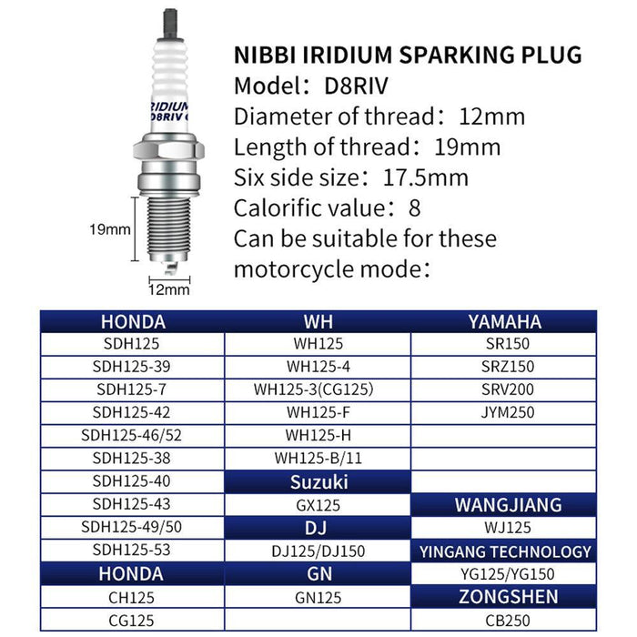 Spark Plug R9IV/D8RIV(1 pcs) - NIBBIRACING