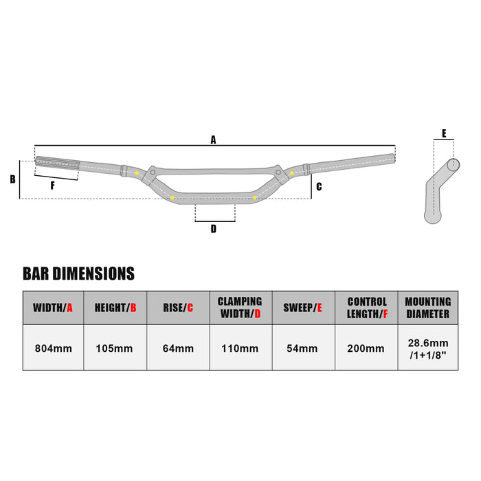 Double-Barreled Handlebar