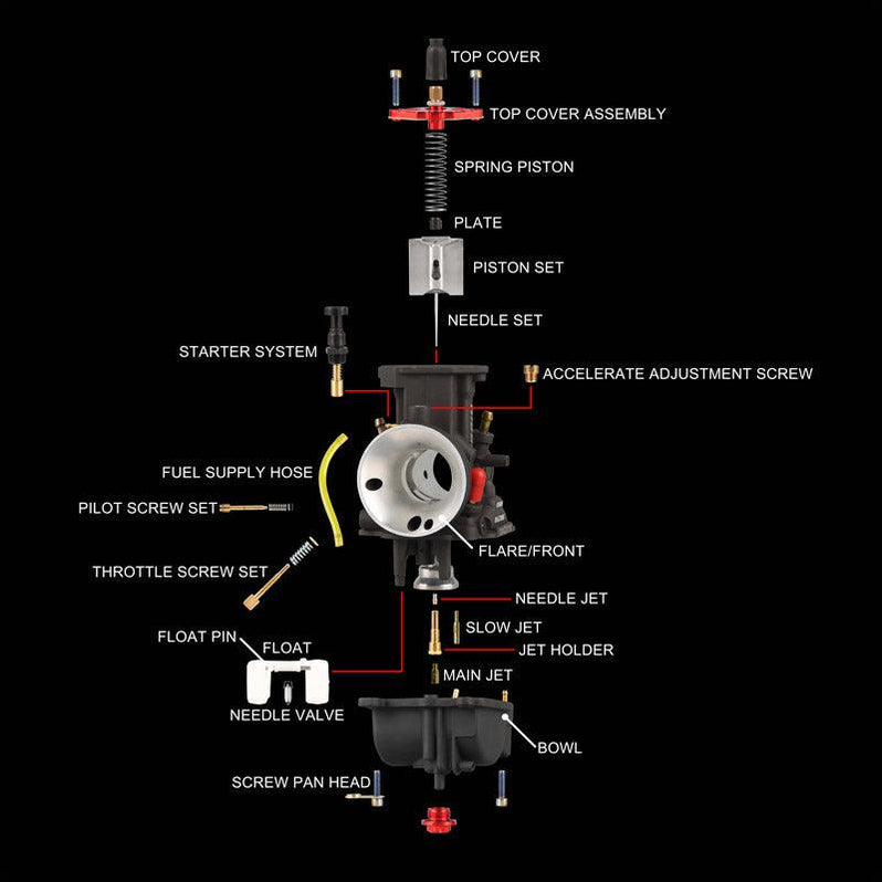 nibbi carburetor pwk24mm — NIBBIRACING
