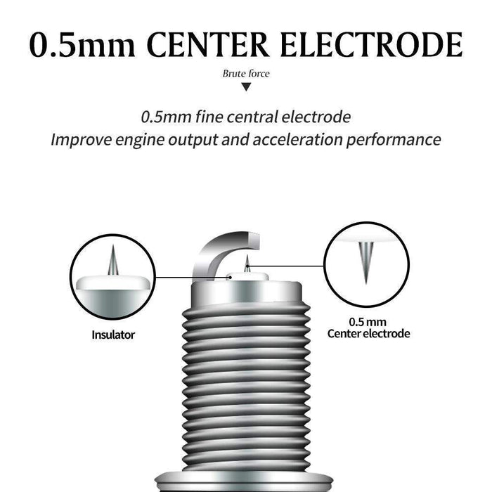Nibbi Spark Plug R9IV/D8RIV — NIBBIRACING