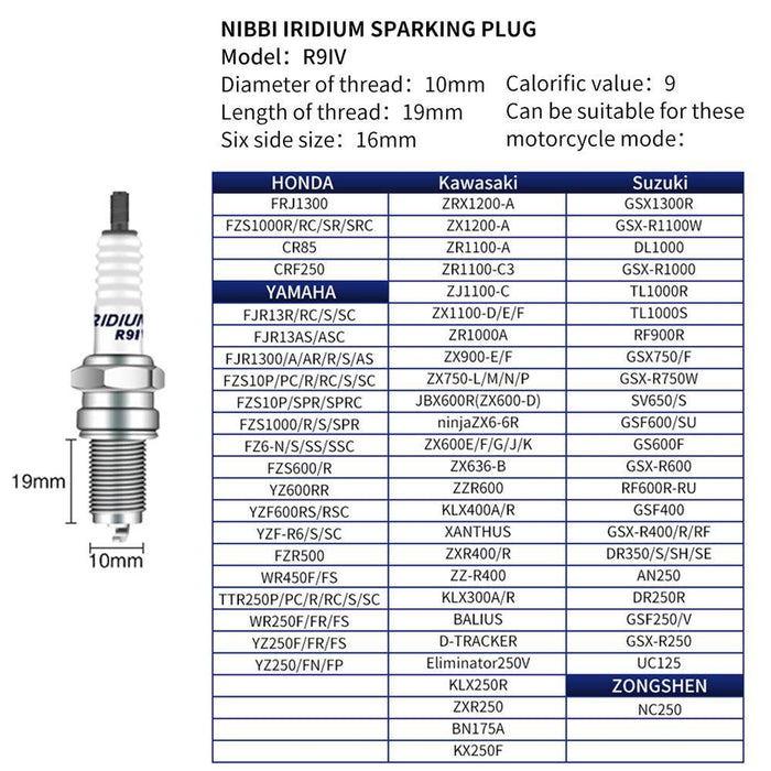 Spark Plug R9IV/D8RIV(1 pcs) - NIBBIRACING